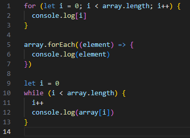 Examples of loops in JavaScript